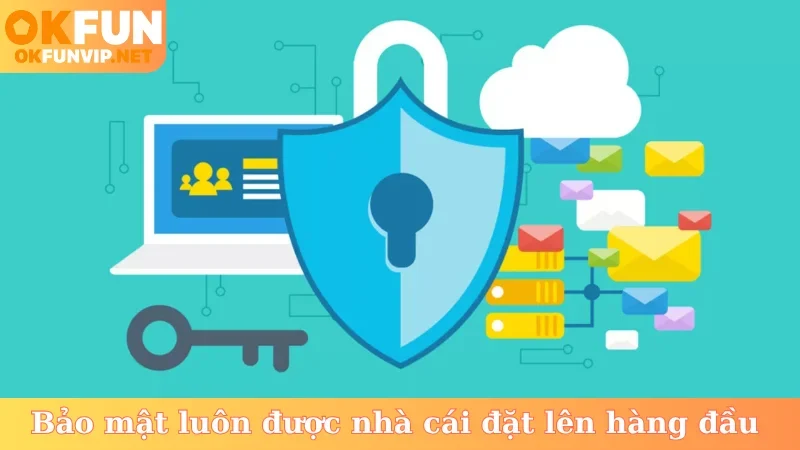 Bảo mật luôn được nhà cái đặt lên hàng đầu