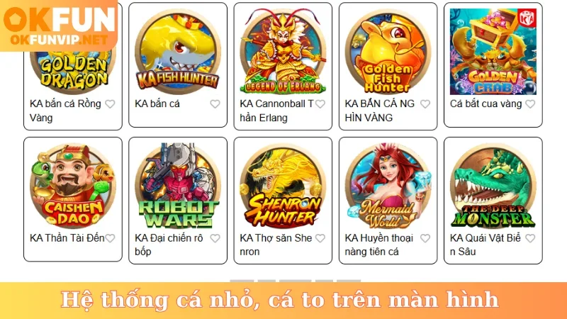 Hệ thống cá nhỏ, cá to trên màn hình