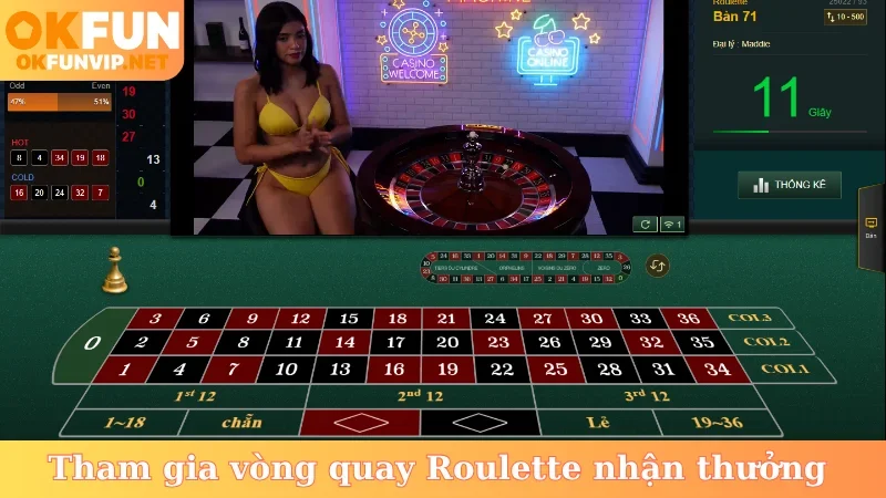 Tham gia vòng quay Roulette nhận thưởng