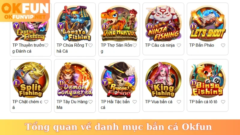 Tổng quan về danh mục Bắn Cá Okfun