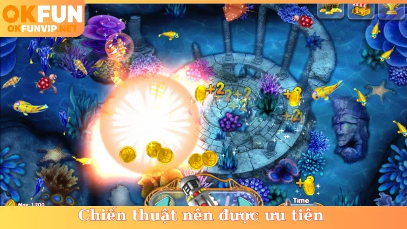 Chiến thuật nên được ưu tiên