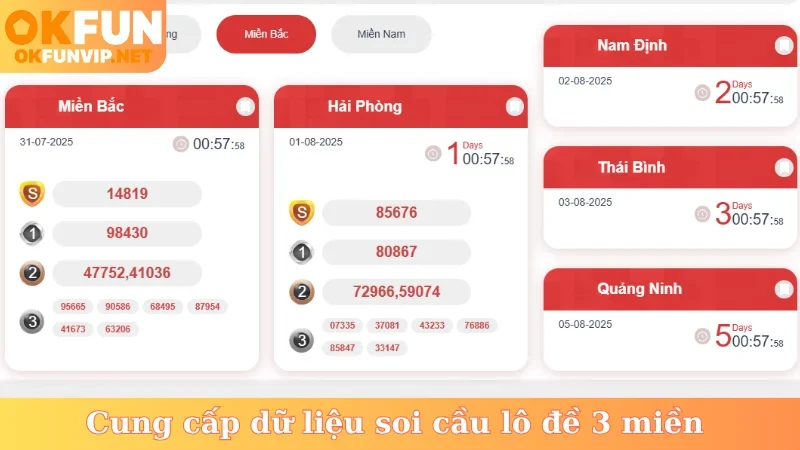 Cung cấp dữ liệu soi cầu lô đề 3 miền