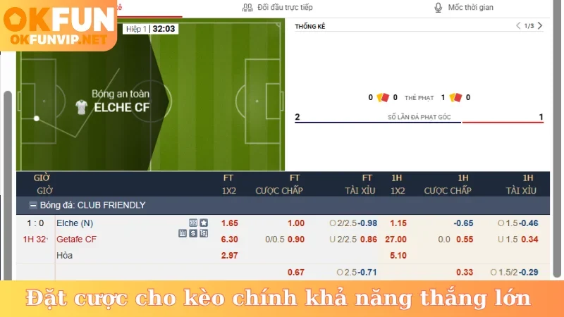 Đặt cược cho kèo chính khả năng thắng lớn