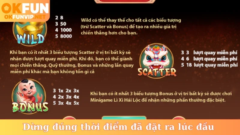 Dừng đúng thời điểm đã đặt ra lúc đầu