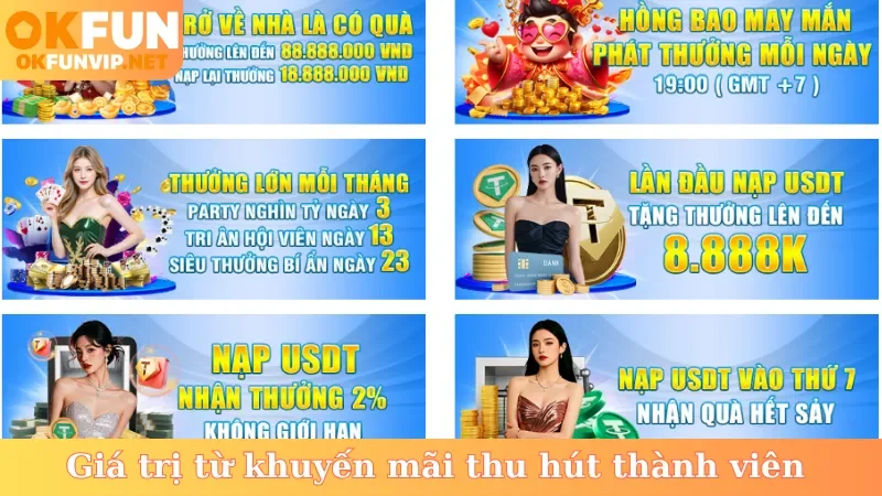 Giá trị từ khuyến mãi thu hút thành viên