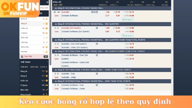 Kèo cược bóng rổ hợp lệ theo quy định