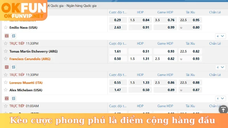 Kèo cược phong phú là điểm cộng hàng đầu