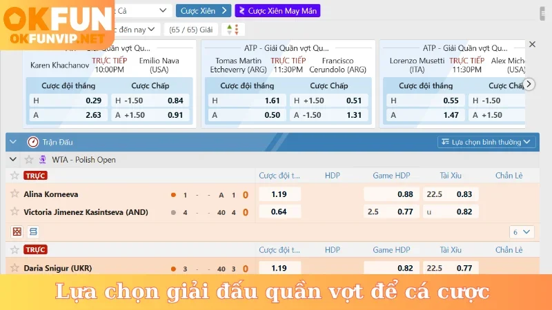 Lựa chọn giải đấu quần vợt để cá cược