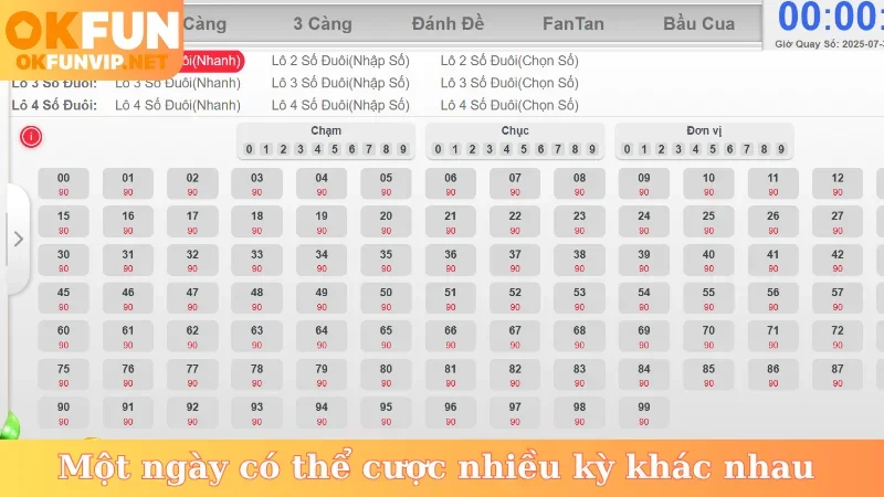 Một ngày có thể cược nhiều kỳ khác nhau