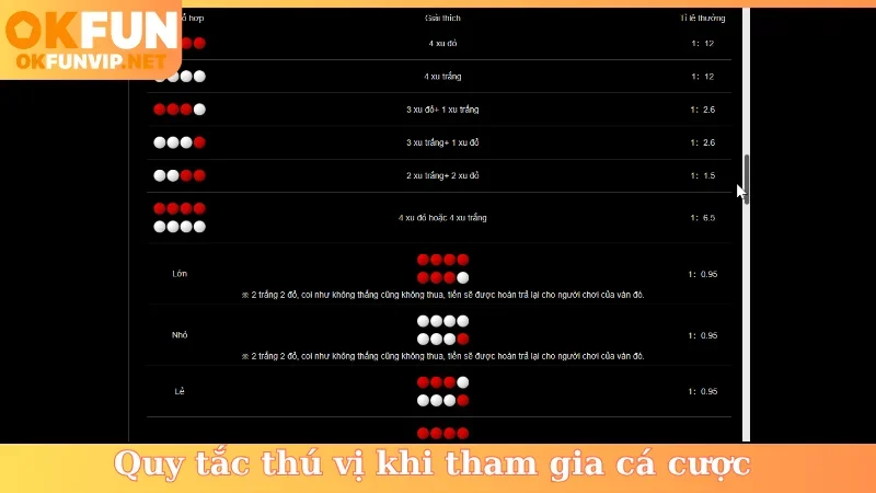 Quy tắc thú vị khi tham gia cá cược