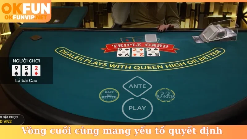 Vòng cuối cùng mang yếu tố quyết định
